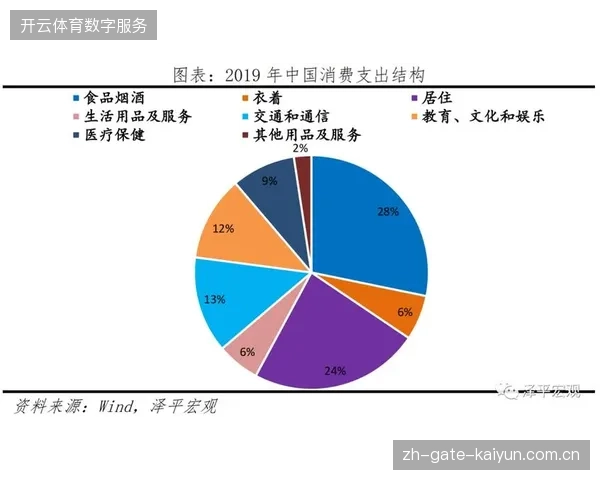 赛事直播互动转化率低于2%的现状，折射出版权方商业模型面临的市场纠偏